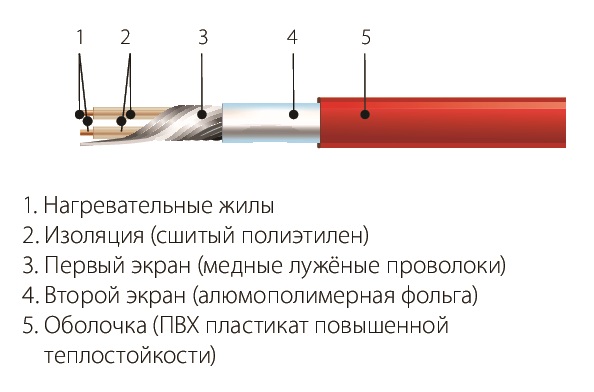 Комплект СНТ-18-214